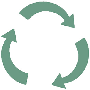 dieeventausstatter | Umwelt | Recycling